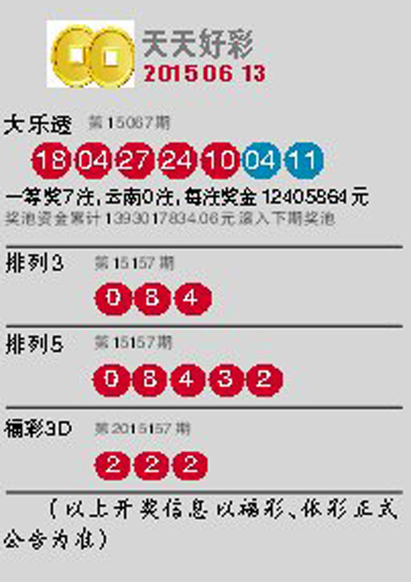 2004新澳門(mén)天天開(kāi)好彩大全大，2004新澳門(mén)天天開(kāi)好彩大全全解析