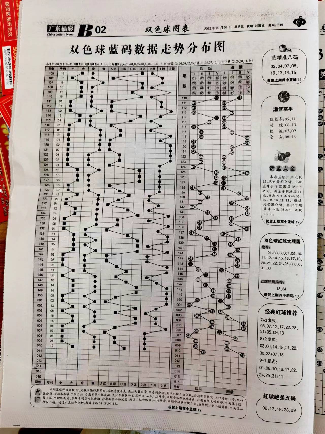 二四六內部資料期期準，獨家揭秘，二四六內部資料期期精準預測