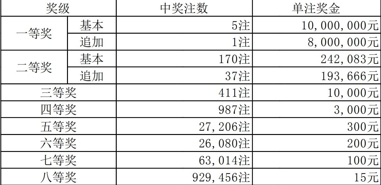 xiannuo 第4頁(yè)