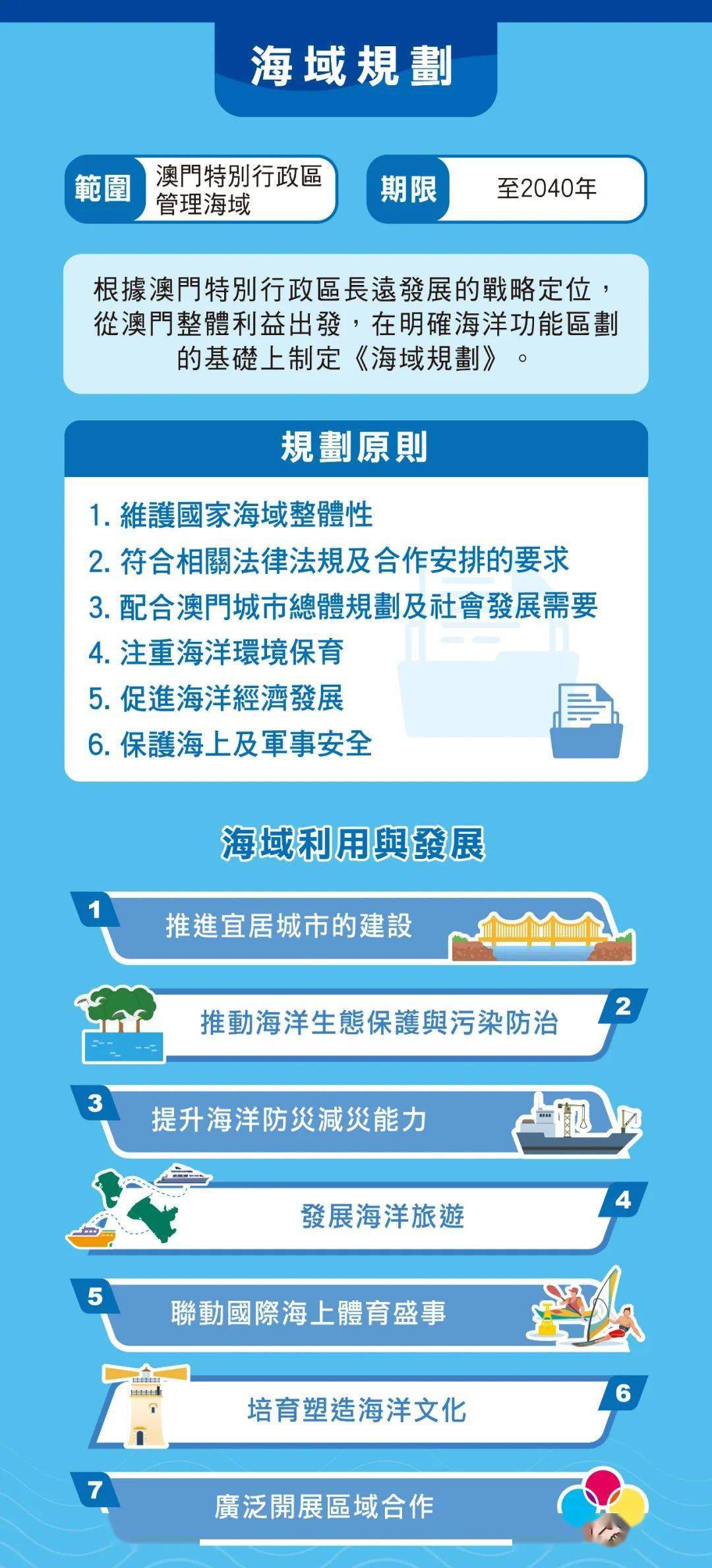 濠江論壇2025免費(fèi)資料，濠江論壇2025免費(fèi)資料大公開(kāi)