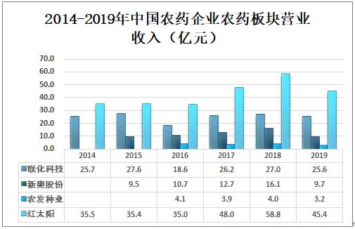新奧精準資料免費提供(綜合版)，新奧精準資料綜合版免費下載