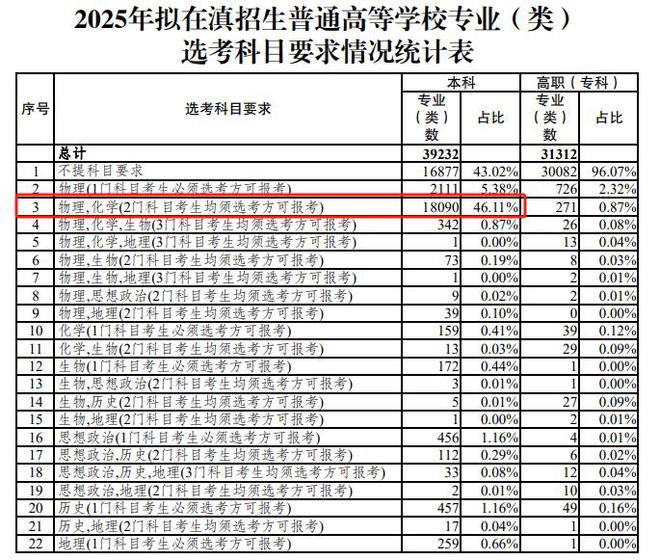 2025新奧歷史開獎(jiǎng)記錄表，2025新奧歷史開獎(jiǎng)記錄表全覽