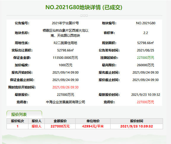今日7777788888開獎結(jié)果大揭秘，7777788888開獎結(jié)果今日獨家揭秘