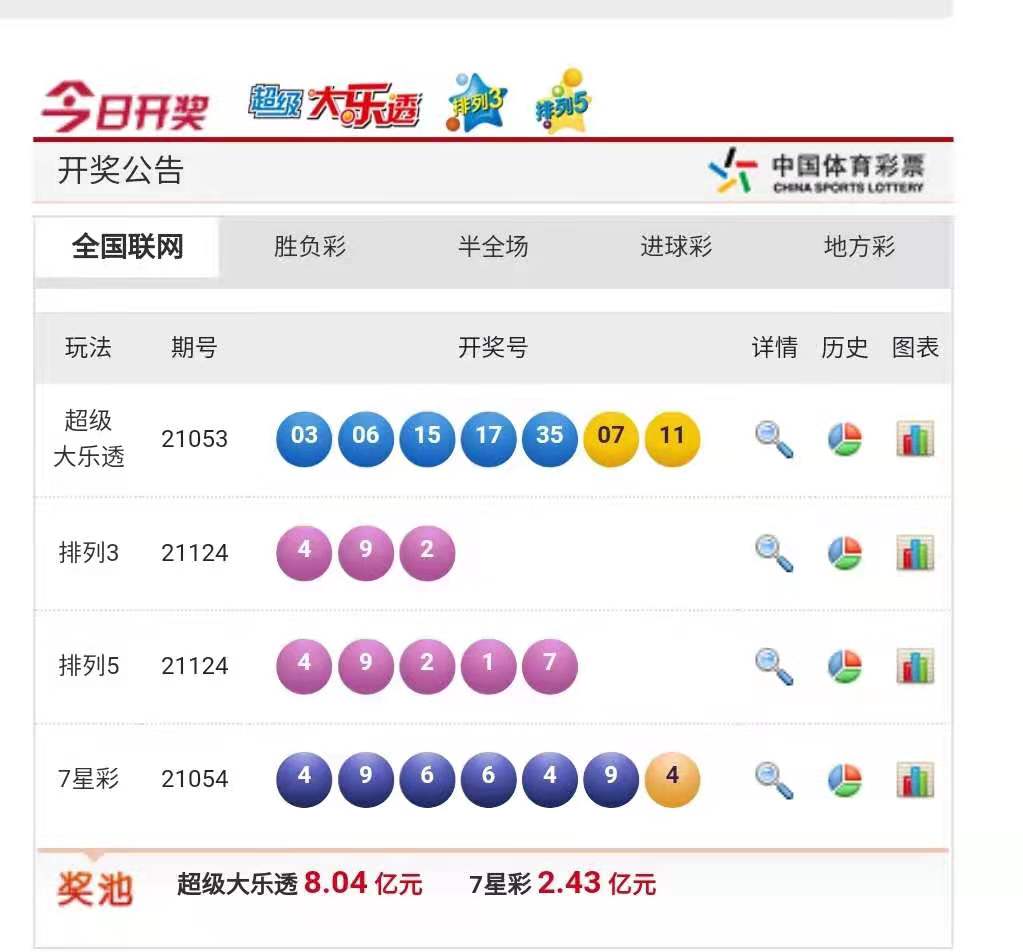 彩票開(kāi)獎(jiǎng)查詢，彩票開(kāi)獎(jiǎng)結(jié)果實(shí)時(shí)查詢