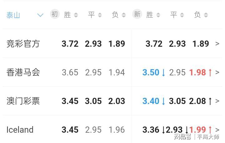 澳門出碼的風(fēng)險分析，澳門出碼的風(fēng)險解析與評估