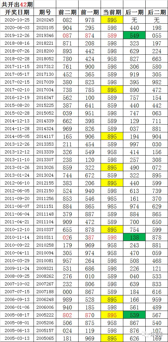 香港二四六好彩免費(fèi)資料大全，香港二四六好彩免費(fèi)資料大全全解析