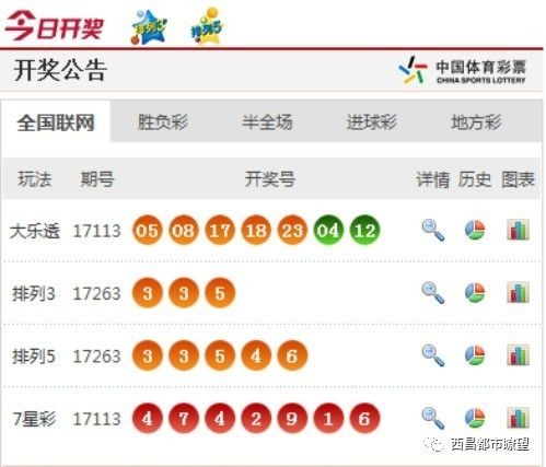 新澳門彩開獎結果今天晚上，澳門今晚最新開獎結果揭曉