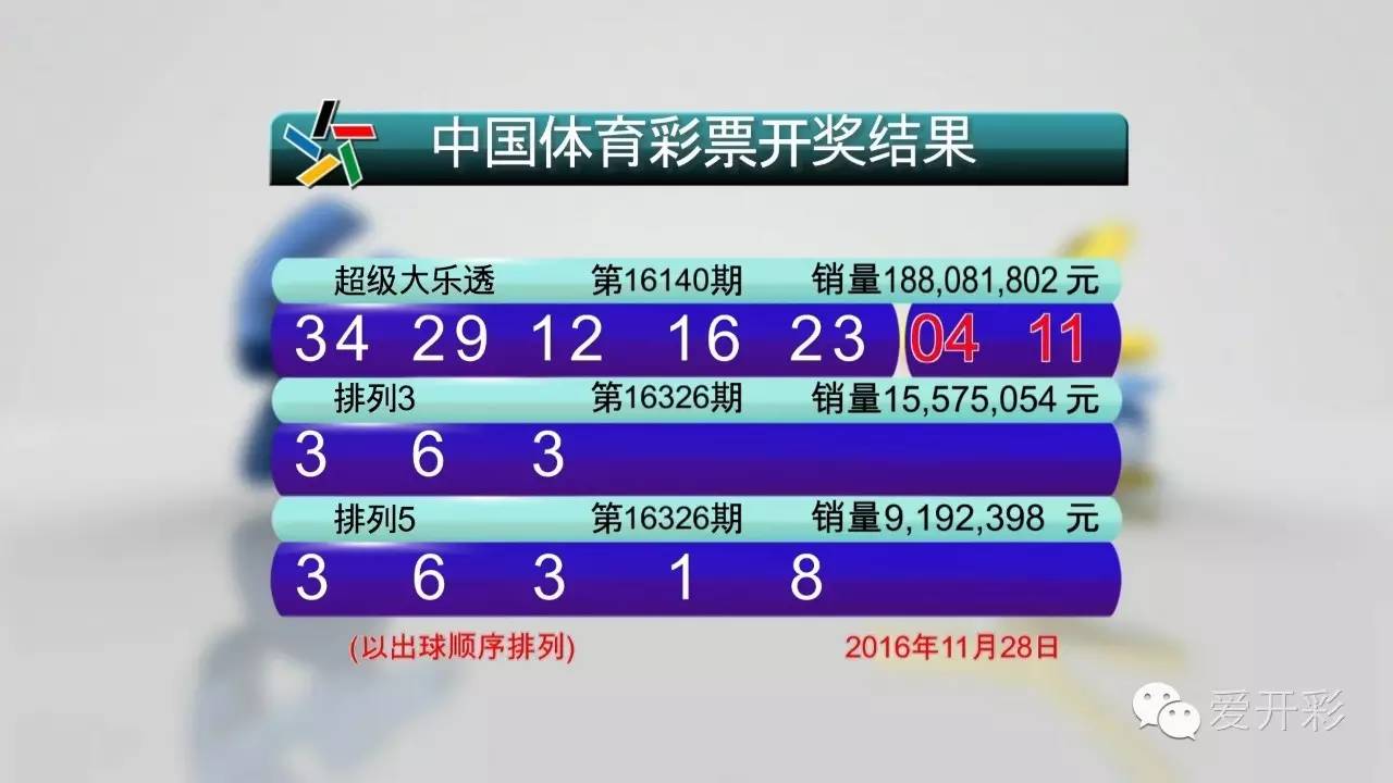 揭秘澳門天天開彩開獎結(jié)果，2025年的彩票盛宴，澳門彩票盛宴揭秘，2025年開獎結(jié)果前瞻