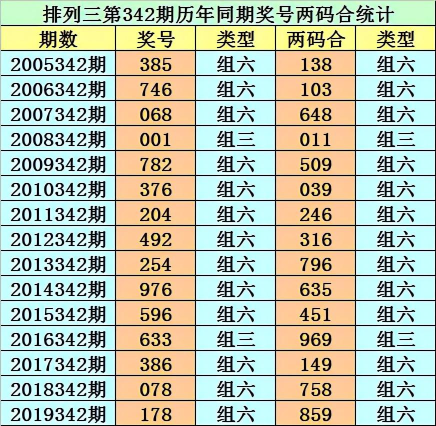 香港二四六開獎結果大全圖片查詢，香港二四六開獎結果圖片查詢大全