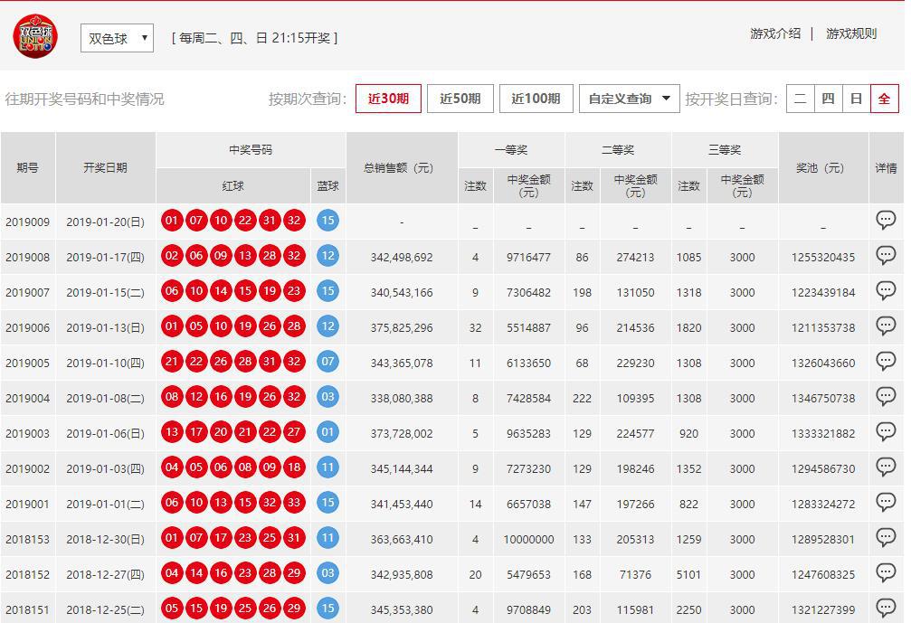 澳門六開彩開獎結果開獎記錄2025年，澳門六開彩開獎結果記錄 2025年全記錄