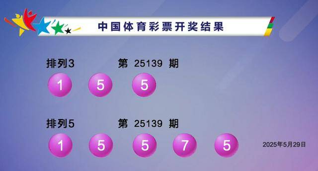 2025澳門(mén)今晚開(kāi)獎(jiǎng)結(jié)果查詢(xún)表下載，澳門(mén)開(kāi)獎(jiǎng)結(jié)果查詢(xún)表下載（2025年最新）