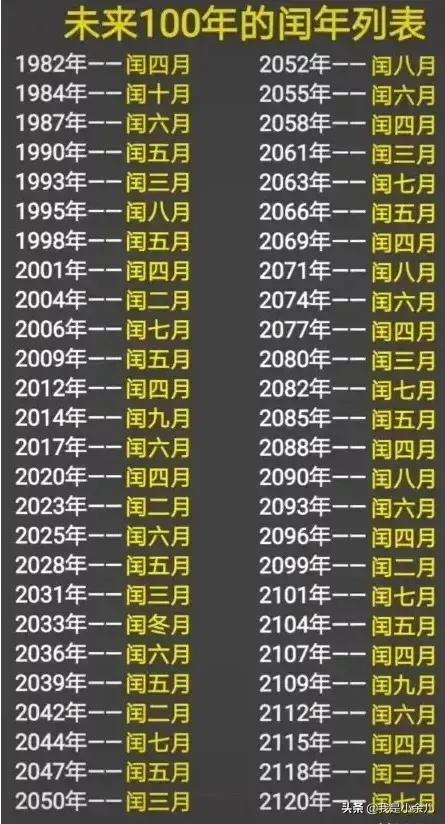 2025年日歷表全年歷，2025年全年日歷表概覽