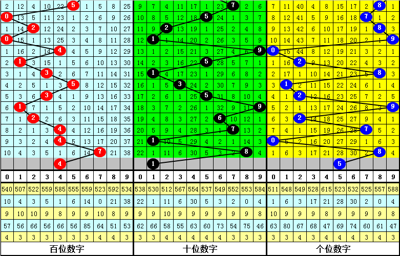 揭秘白小姐，2025白小姐資料大全，揭秘白小姐，2025年白小姐資料大全匯總