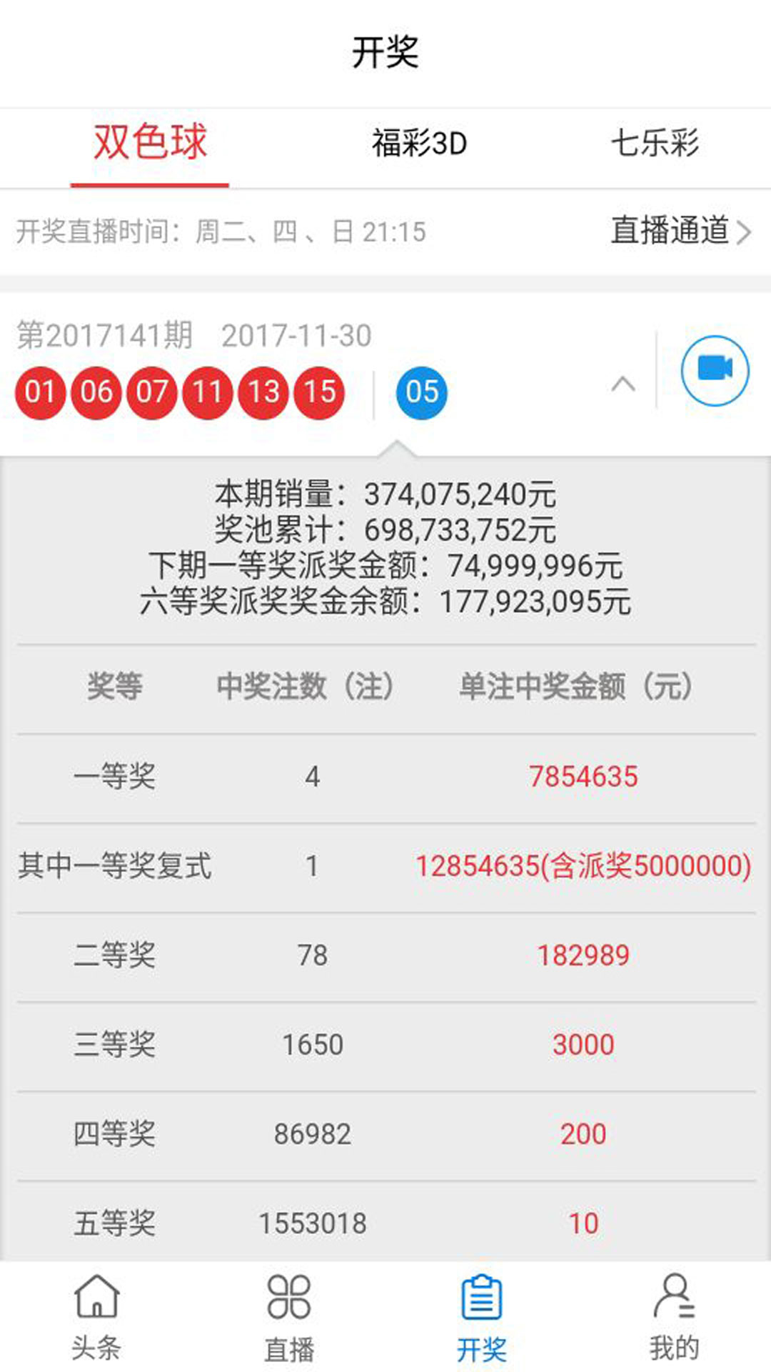 0149開(kāi)獎(jiǎng)結(jié)果中獎(jiǎng)查詢，0149期開(kāi)獎(jiǎng)結(jié)果中獎(jiǎng)查詢公布