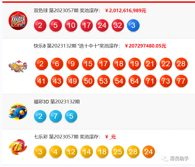 揭秘香港4777777最快開獎走勢，香港4777777開獎走勢揭秘，最快開獎走勢分析