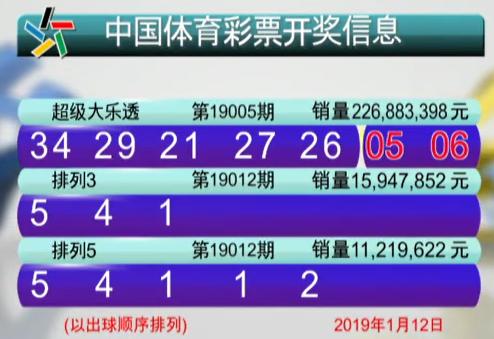 2025澳門最近十五期開獎結果，澳門最近十五期開獎結果回顧與預測