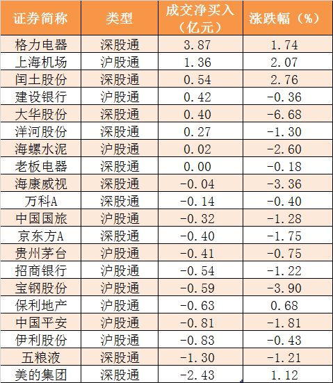 澳門開獎結(jié)果2025開獎記錄近50期，深度分析與回顧，澳門開獎結(jié)果近50期深度分析與回顧，回顧歷史，展望未來澳門彩票趨勢