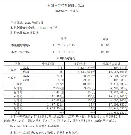 新澳門開獎結果及開獎記錄表查詢——一網打盡最新資訊，澳門最新開獎結果及記錄表查詢，最新資訊一網打盡