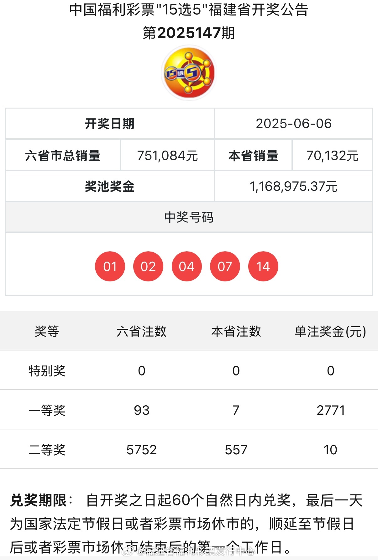 六開彩開獎結果i555888，六開彩開獎結果i555888揭曉