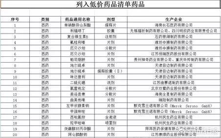 新澳天天開獎資料大全最新54期圖片及價格表，新澳天天開獎資料大全，最新54期圖片與價格表匯總
