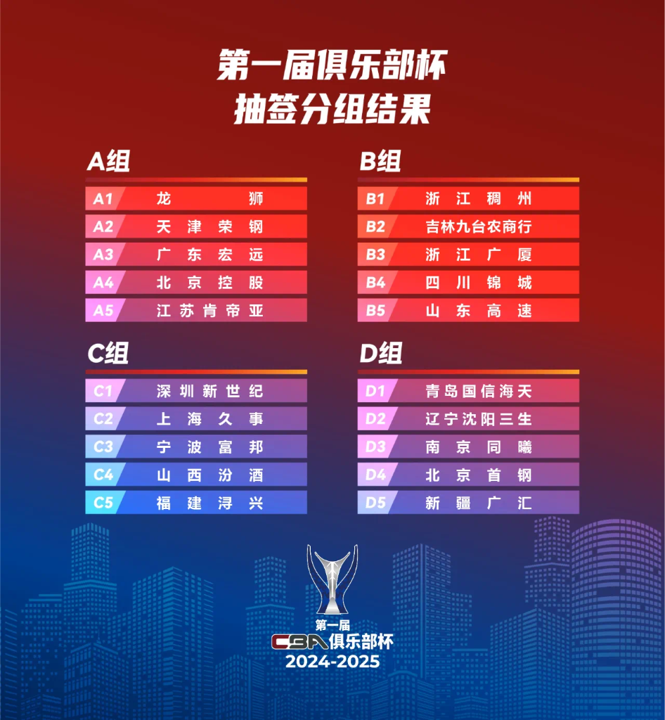 2025新澳天天開獎(jiǎng)資料，2025新澳天天開獎(jiǎng)資料大全