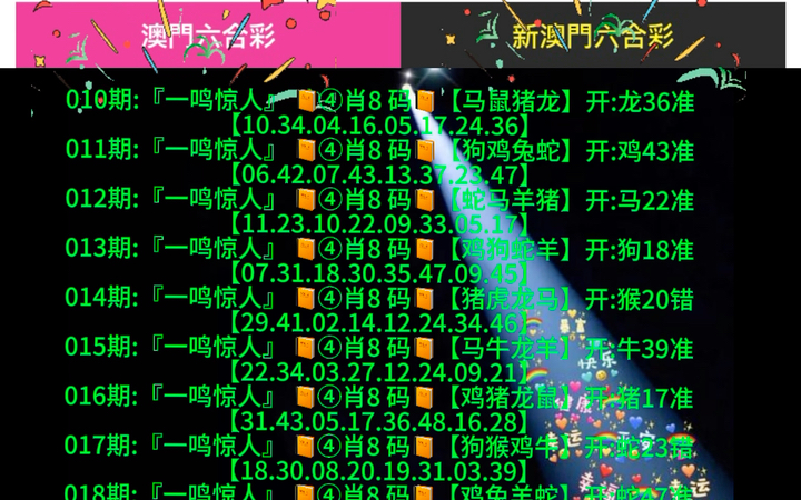最新澳門6合開彩開獎結(jié)果，澳門六合開獎結(jié)果最新公布