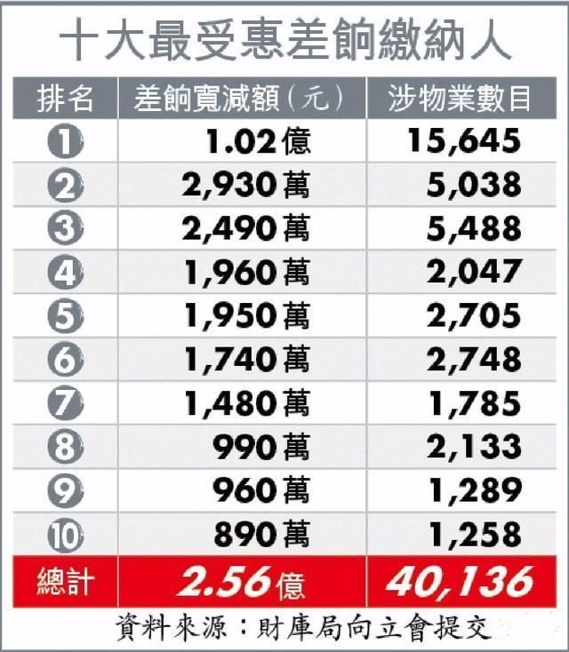香港最牛三肖三碼中特的優(yōu)勢(shì)，香港最牛三肖三碼中特的優(yōu)勢(shì)解析