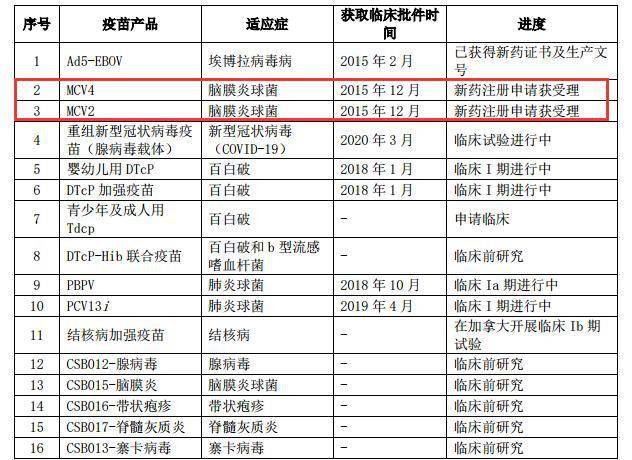新澳門2025歷史開獎記錄查詢表最新版，一網打盡所有開獎信息，澳門歷史開獎記錄查詢表最新版，全面覆蓋所有開獎信息至2025年