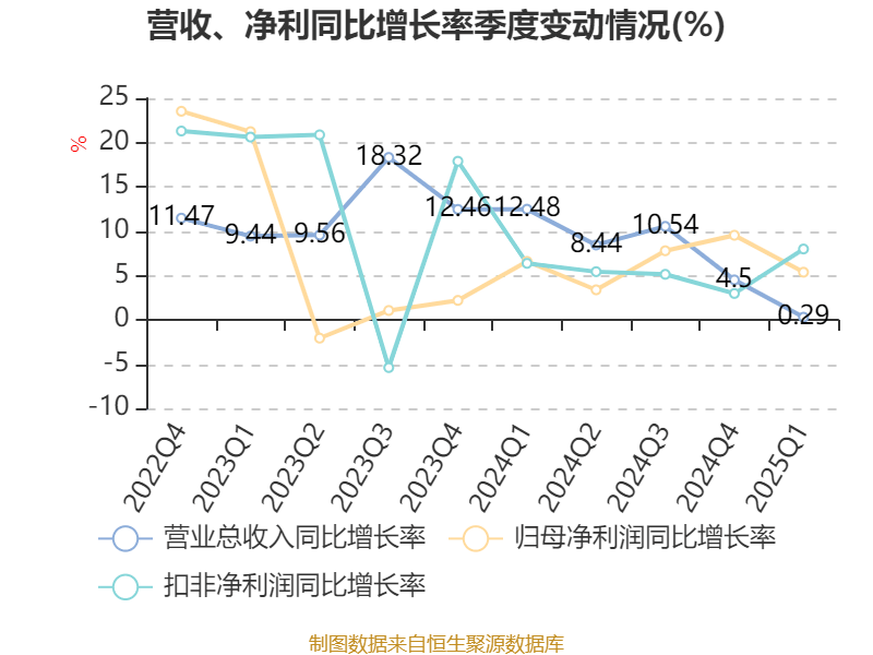 2025新澳精準資料大全，探索未來數據寶藏的指南，2025新澳精準資料大全，未來數據寶藏的探索指南