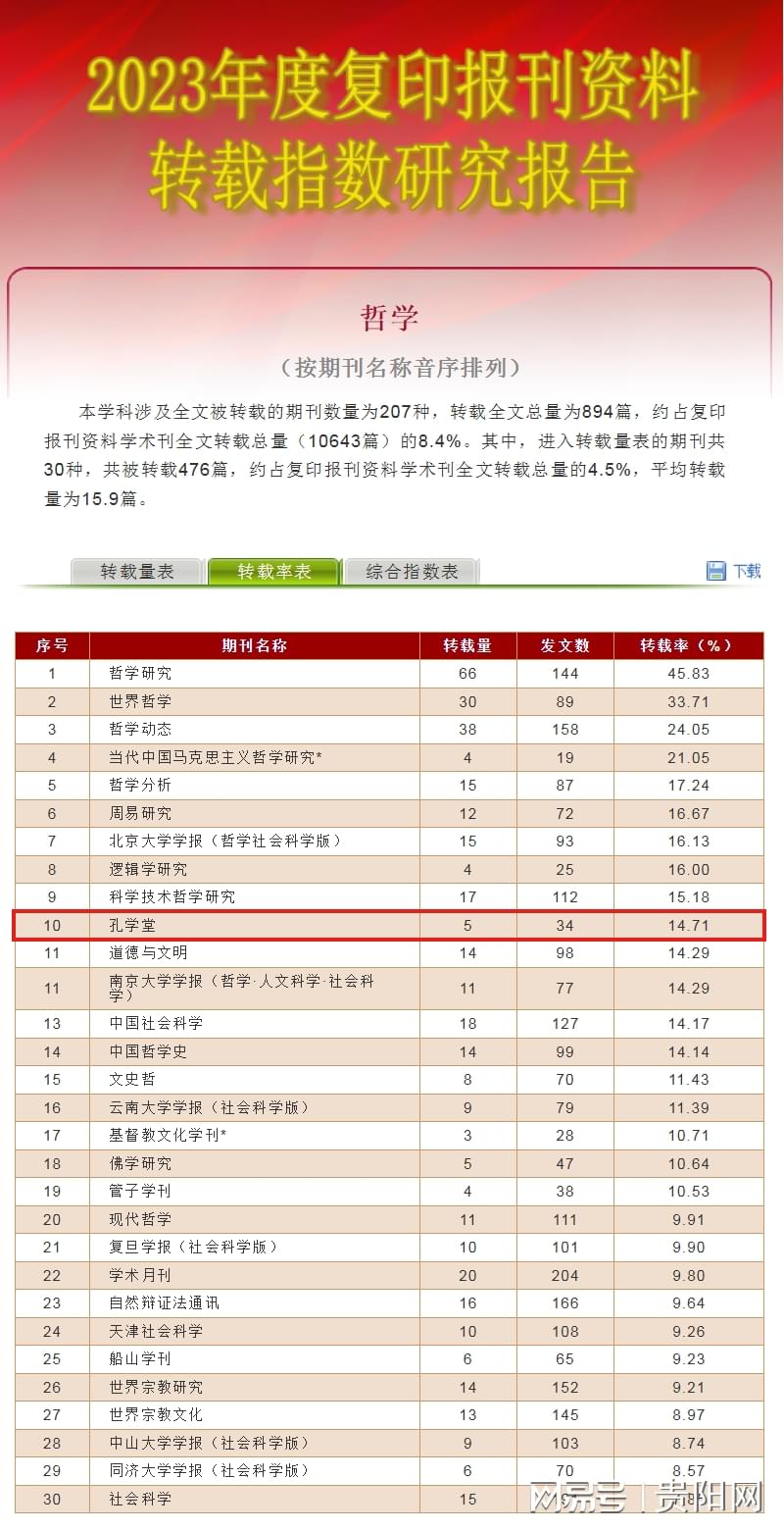 37197cocm澳彩資料查詢2023年最新版，37197cocm澳彩資料查詢，最新版2023年獨家解析