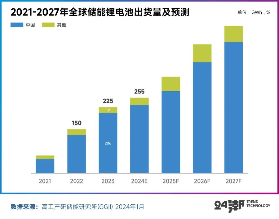 『深度解析』2025特大牛市即將爆發(fā)的原因和趨勢分析，『深度剖析』2025年特大牛市爆發(fā)原因及趨勢展望