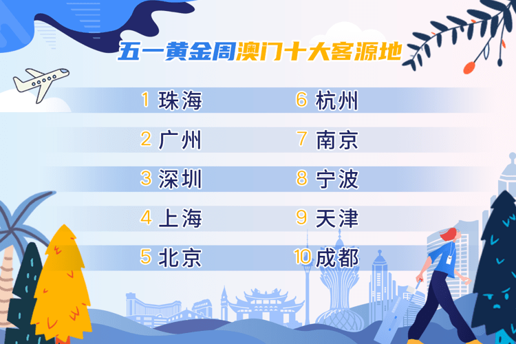 chenweixia 第4頁