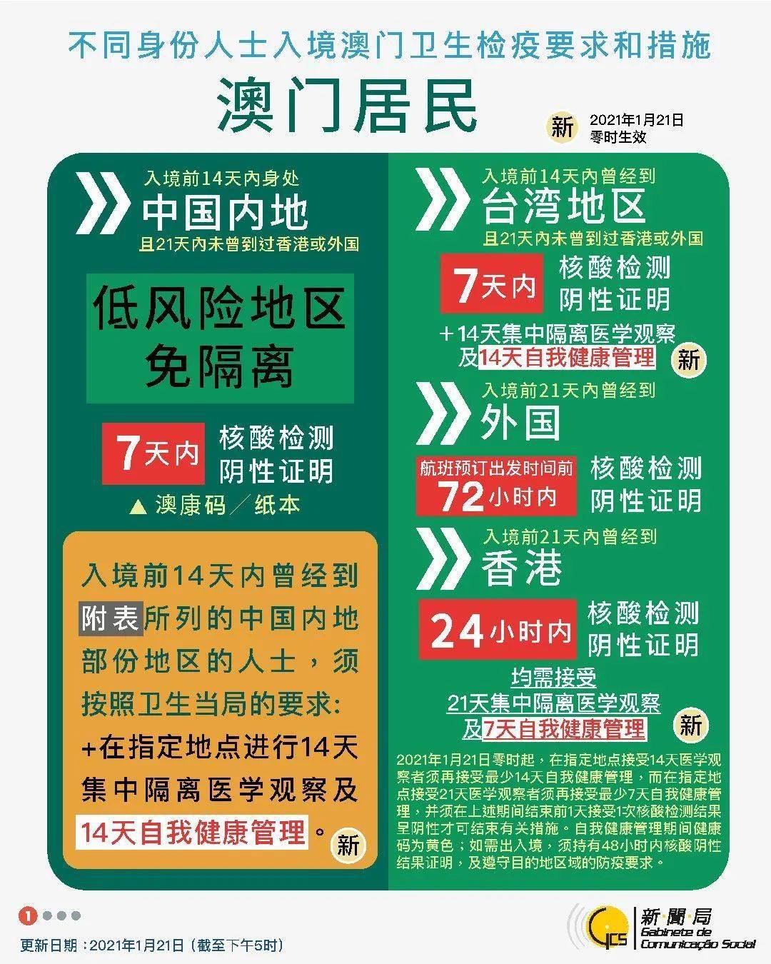澳門一碼一肖一待一中今晚今天的南國(guó)今報(bào)，澳門今晚一碼一肖一待一中，南國(guó)今報(bào)獨(dú)家揭秘