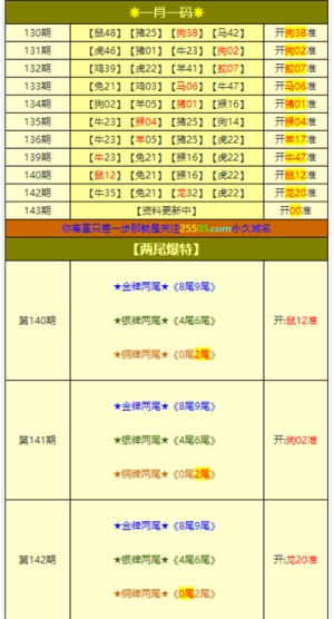 2025澳門資料大全,正版資料查詢，澳門正版資料查詢，2025年澳門資料大全