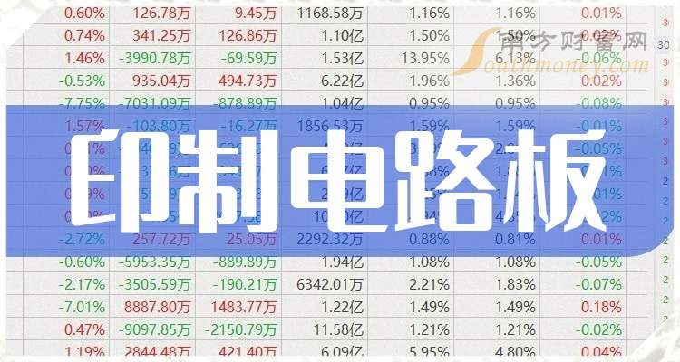 香港6合資料大全查詢十二生肖波路板，香港六合資料大全查詢，十二生肖波路板全解析