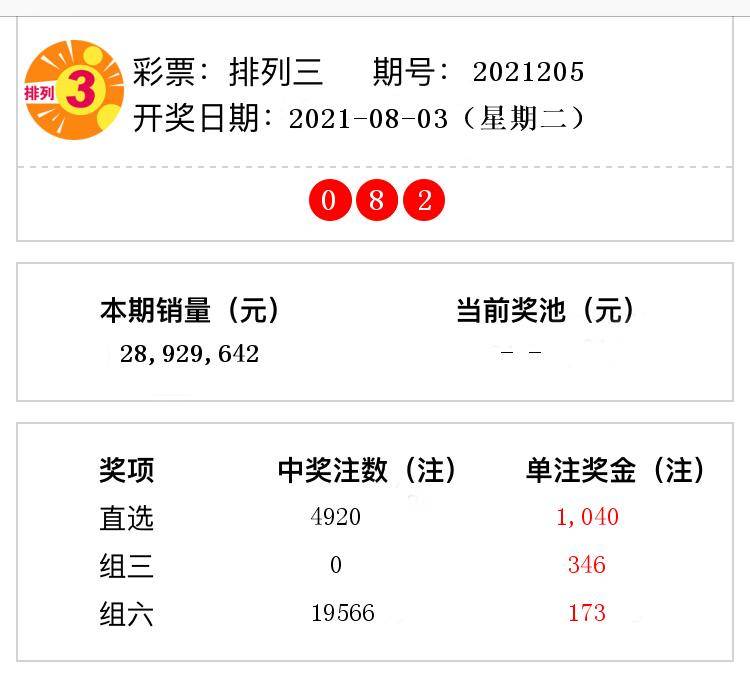 205開獎號碼，205開獎號碼揭曉