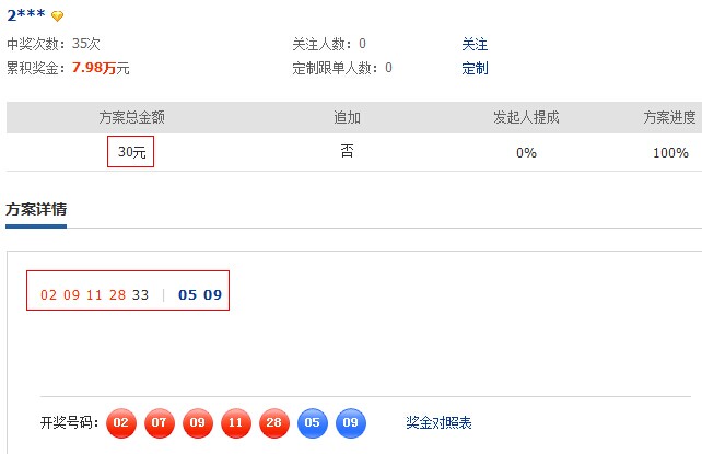 澳門期期中獎(jiǎng)2肖一默認(rèn)版塊一pis...，澳門期期中獎(jiǎng)2肖一默認(rèn)版塊揭秘