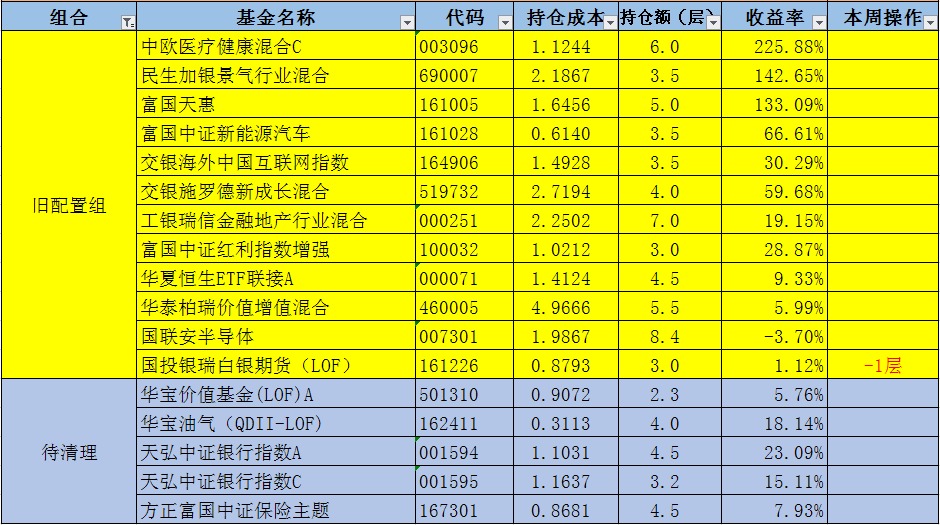 澳門精準(zhǔn)天天彩特料一碼，探索彩票世界的神秘面紗與公開透明的新時(shí)代，澳門精準(zhǔn)天天彩特料一碼揭秘彩票世界的神秘面紗與公開透明的新時(shí)代進(jìn)展