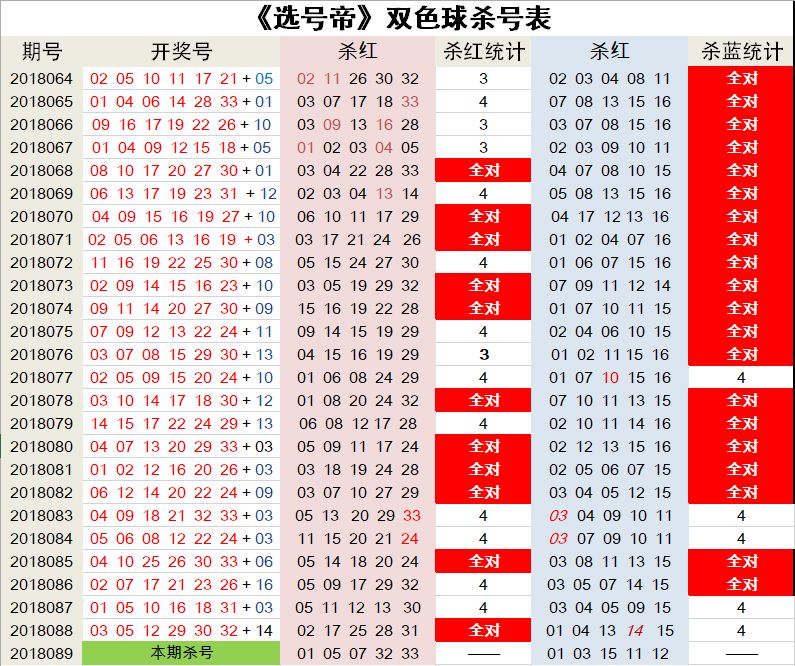 澳門一碼一碼100準(zhǔn)確天天，揭秘博彩之都的神秘面紗，揭秘澳門博彩之都，一碼一碼精準(zhǔn)預(yù)測天天見？