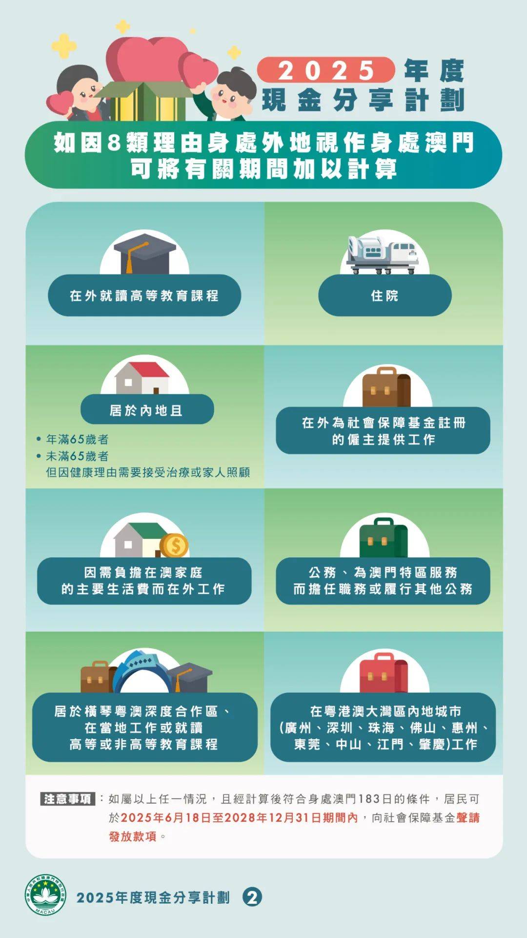 2025新澳門原料免費大全及免稅范圍概覽，澳門新原料免費大全及免稅范圍概覽（2025版）