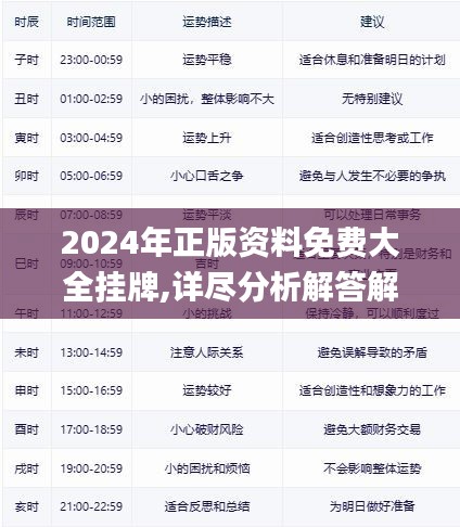 展望2025年，正版資料免費(fèi)大全掛牌圖片的時(shí)代來(lái)臨，展望2025年，正版資料免費(fèi)時(shí)代來(lái)臨，掛牌圖片時(shí)代開(kāi)啟