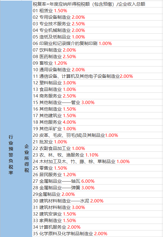 新奧彩天天資料大全最新版，新奧彩天天資料大全最新升級(jí)版匯總