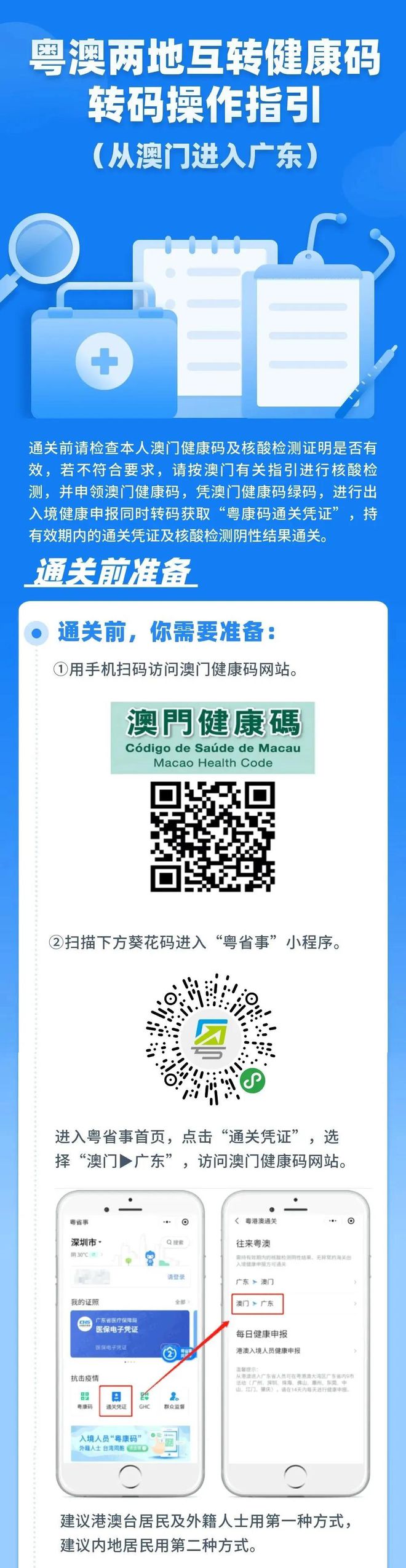 澳門(mén)四肖八碼期期準(zhǔn)免費(fèi)公開(kāi)?，澳門(mén)四肖八碼期期準(zhǔn)免費(fèi)公開(kāi)揭秘
