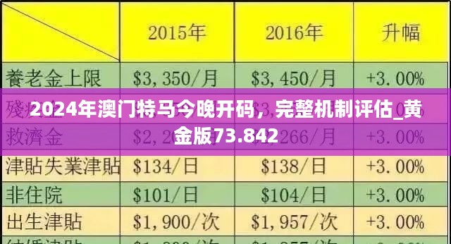 澳門精準(zhǔn)馬料期期精準(zhǔn)，揭秘背后的秘密，澳門精準(zhǔn)馬料揭秘，期期精準(zhǔn)背后的秘密