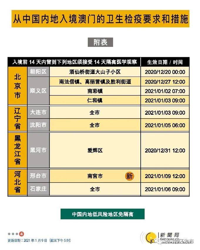 新澳門今晚上9點30開獎結(jié)果揭曉，一探究竟！，澳門今晚開獎結(jié)果揭曉，一探究竟！
