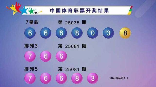 2025新澳門今晚開獎(jiǎng)結(jié)果開獎(jiǎng)號(hào)碼王者558丸子，澳門彩票開獎(jiǎng)結(jié)果揭曉，王者號(hào)碼558中出