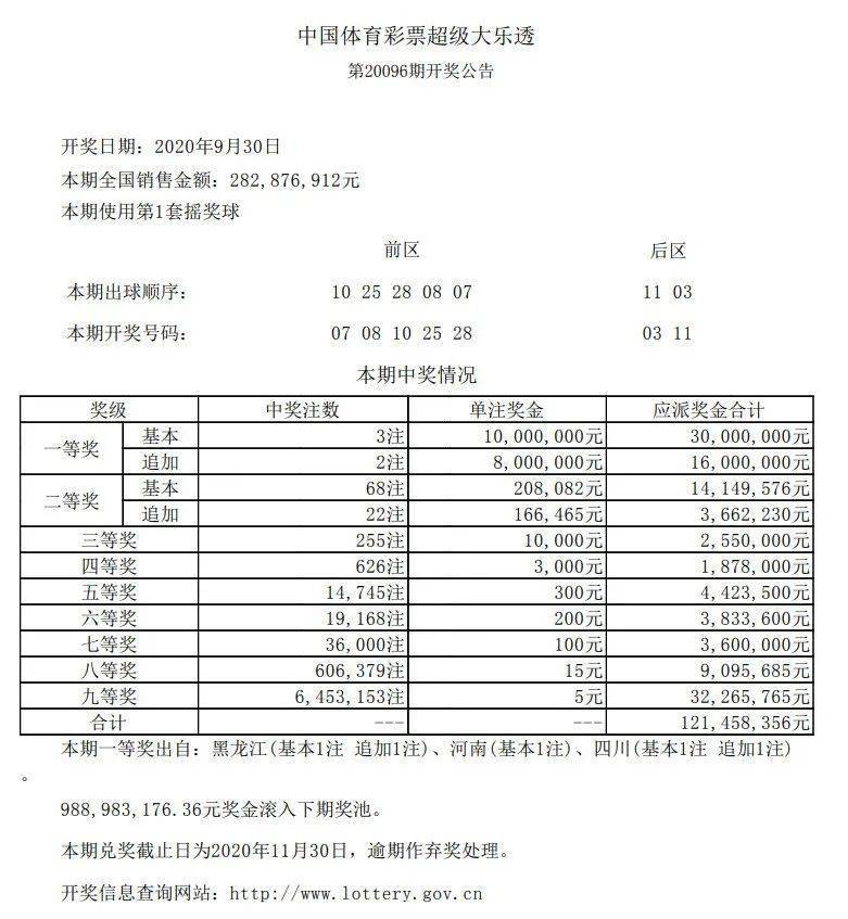 新澳六開彩開獎結(jié)果查詢合肥中獎今世緣酒，新澳六開彩開獎結(jié)果查詢，合肥中獎名單揭曉，今世緣酒成幸運兒？