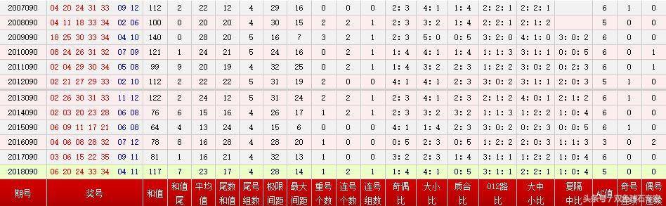 澳門四肖八碼期準免費公開的注意事項，澳門四肖八碼期準公開注意事項揭秘