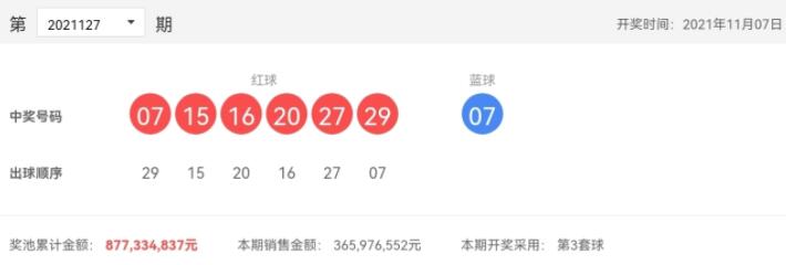 揭秘2021年7月6日開(kāi)獎(jiǎng)號(hào)背后的秘密，揭秘，2021年7月6日彩票開(kāi)獎(jiǎng)號(hào)碼背后的秘密揭曉
