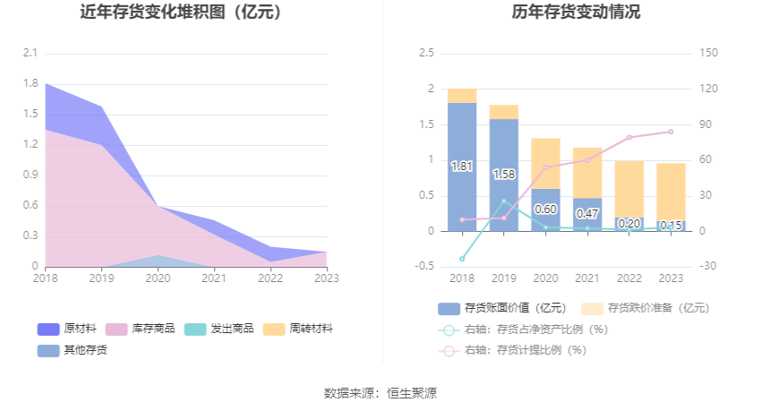全網最精準資料2023年資料，全網最精準資料大揭秘，2023年最新資料匯總